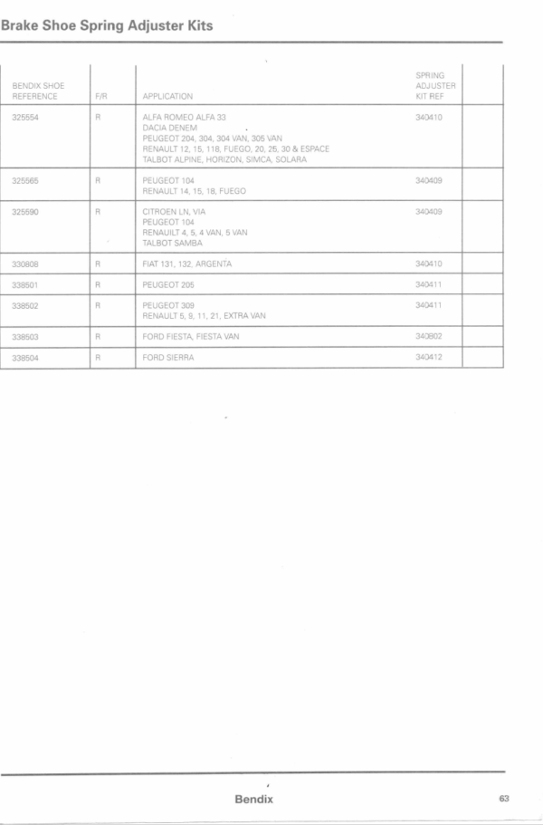 Bendix Brake Shoes Parts Catalogue 1990 PDF Ebook Instant Download ...