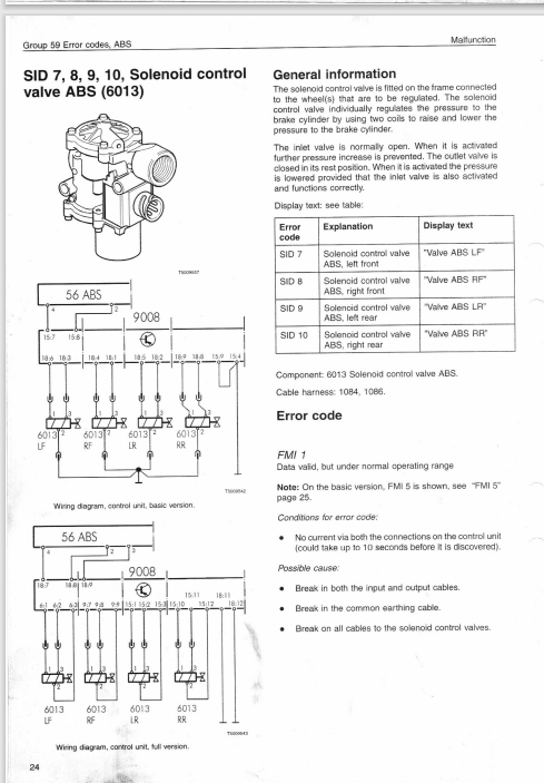 Volvo Mid 136 FM FH Error Codes ABS Service Manual Trucks 1998 ...