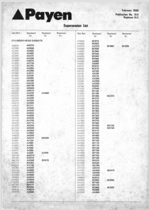 Payen Gaskets Supersession Parts List Catalogue 1980 Publication SL4 PDF EBook Instant Download