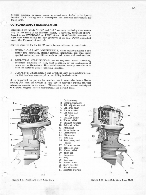 Eastern Boat Engine Chart.pdf Johnson 60hp Outboard Motor Service Manual 1970 JM7009 PDF EBook ...