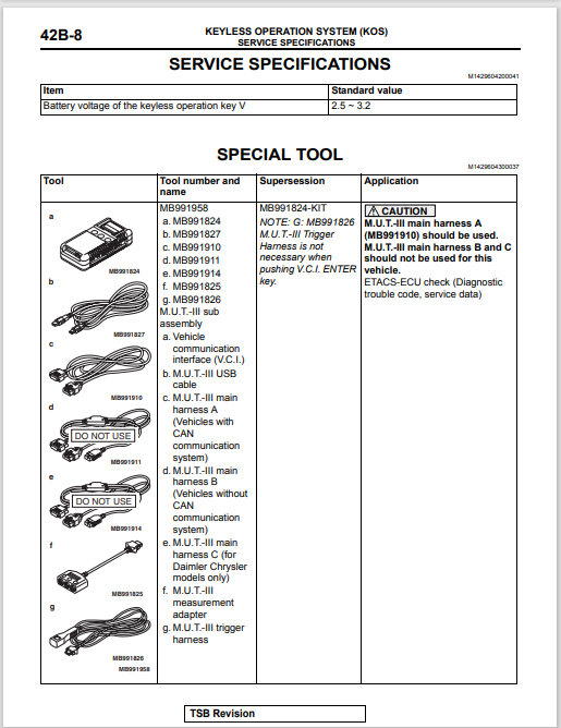 Keyless Operation System Mitsubishi Evo X Service Manual KOS Keyless Operation System Section ...