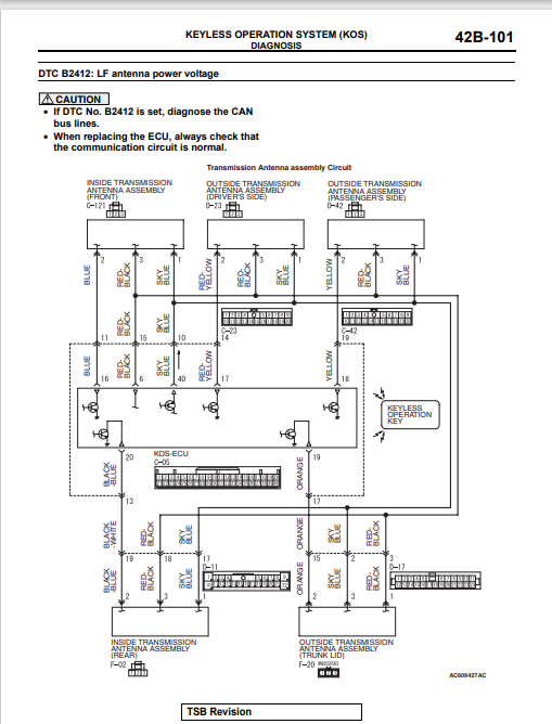 Keyless Operation System Mitsubishi Evo X Service Manual KOS Keyless Operation System Section ...