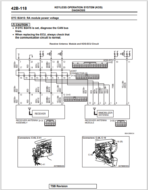 Keyless Operation System Mitsubishi Evo X Service Manual KOS Keyless Operation System Section ...