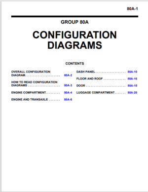 Mitsubishi Evo X Service Manual Configuration Diagrams Section 80A PDF EBook Instant Download