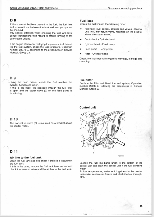 Volvo Trucks Engine D12A FH12 Fault Tracing Service Manual 1994 ...