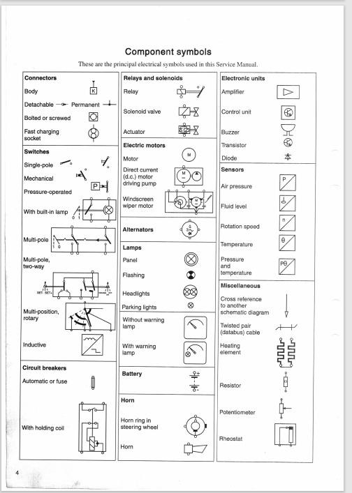 Volvo Service Manual Buses Chassis Component Wiring Diagrams B12M ...