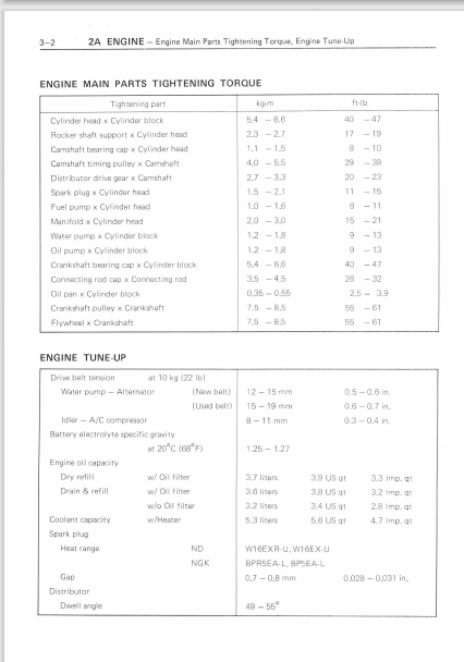 Toyota Passenger Cars Service Specifications Manual 1979 98346 PDF ...