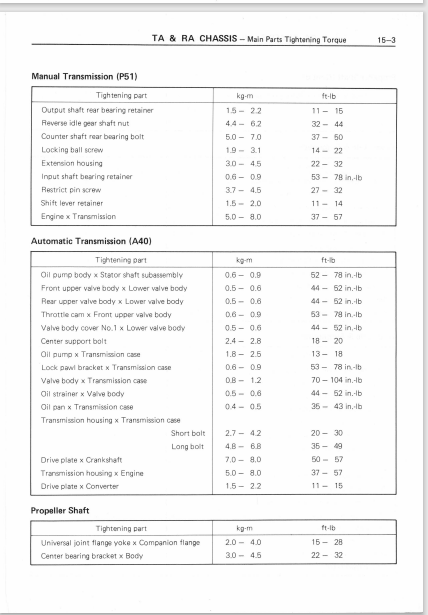 Toyota Passenger Cars Service Specifications Manual 1979 98346 PDF ...