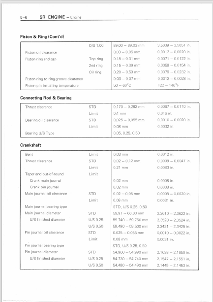 Toyota Passenger Cars Service Specifications Manual 1978 98275 PDF ...