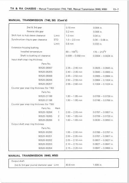 Toyota Passenger Cars Service Specifications Manual 1978 98275 PDF ...