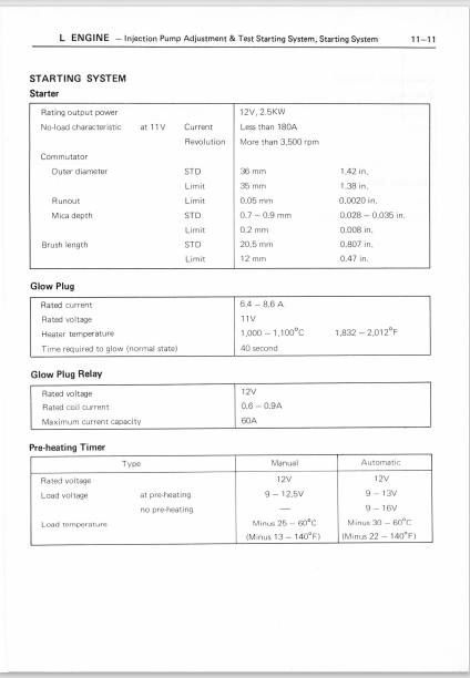 Toyota Passenger Cars Service Specifications Manual 1980 36012 PDF ...