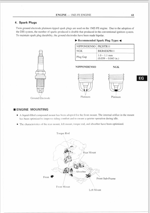 Toyota Camry Service And Technical Reference Guide CAMNMTT109601 PDF ...