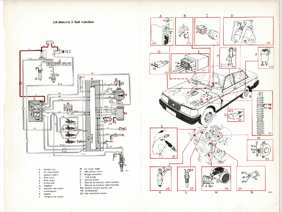 Volvo 240 LH Jetronic II Fuel System B230F Service Manual 1986 TP30981 ...