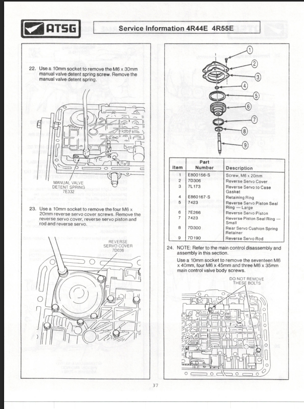 Madmans Manuals